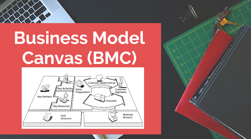 Business Model Canvas (BMC)